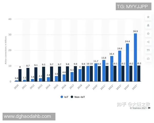 重庆网球队战术表现分析：数据透视与战术优化探讨