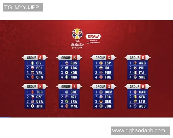 上海篮球队在世界杯中的实力展现与未来发展潜力分析