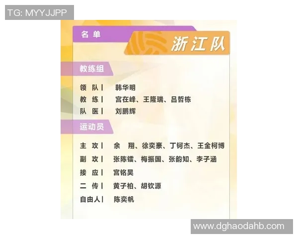 杭州排球队在全国排球灵活性排行榜中荣登第八名展现出色竞技实力