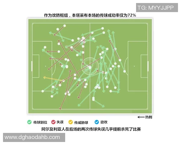武汉篮球队力量表现的数据分析与战术优化研究