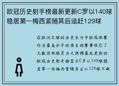 欧冠历史射手榜最新更新C罗以140球稳居第一梅西紧随其后追赶129球